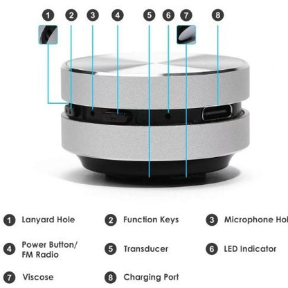 PATRONAX Soundrive – Make Anything Sound